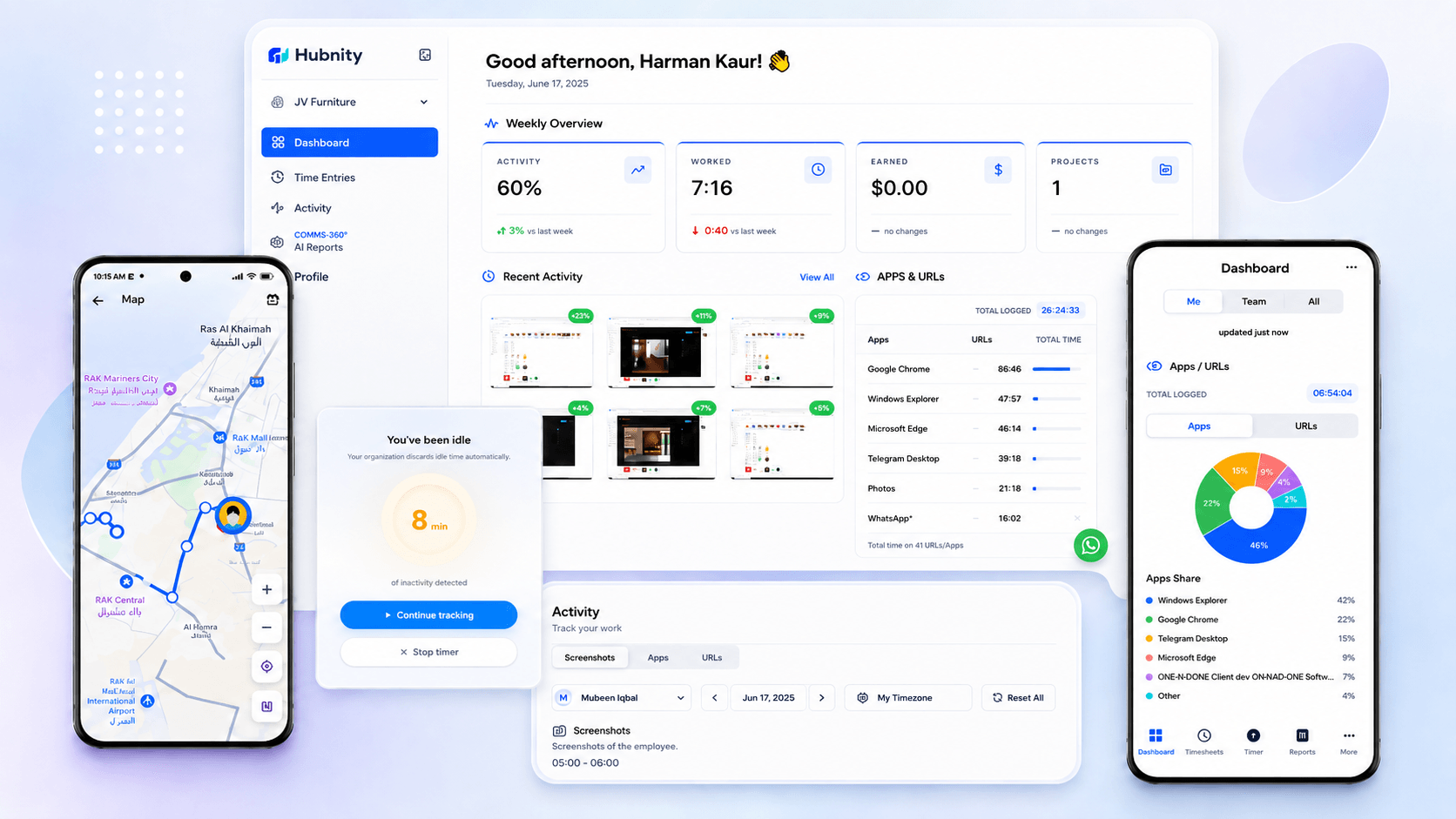 Hubnity time tracking dashboard